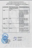 Приложение к декларации на крепеж