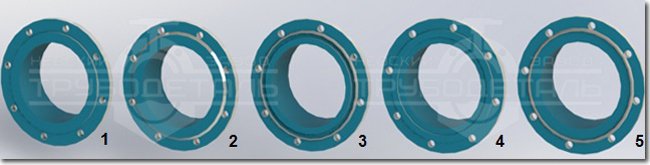 Исполнения уплотнительных поверхностей