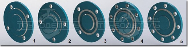 Исполнения уплотнительных поверхностей
