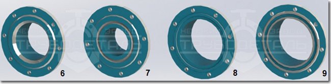 Лицевые поверхности фланцев