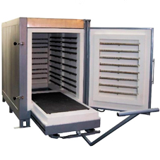 Трмообработка