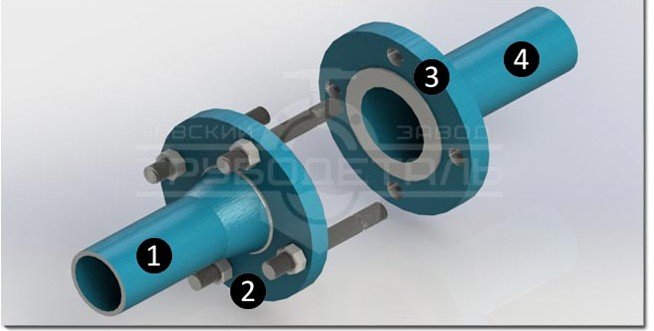 Схема установки переходного фланца